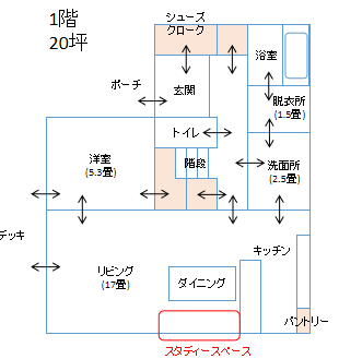 我が家のスタディースペース