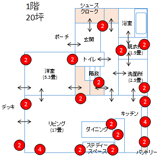 1階のコンセント計画