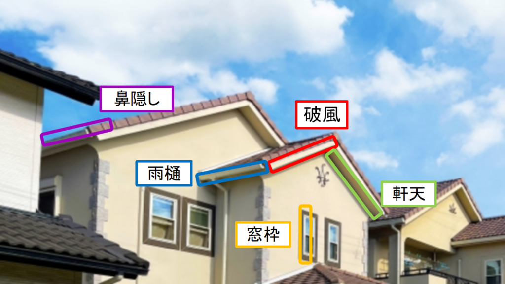 外装の説明図
