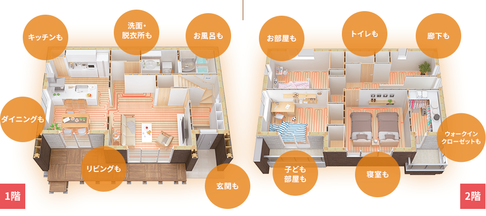 一条工務店の床暖房